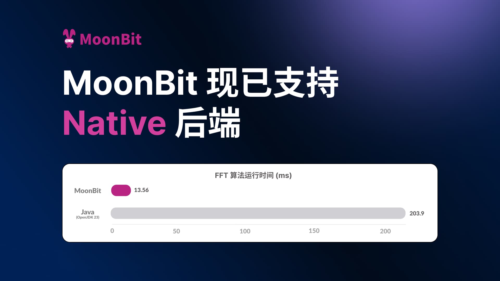 MoonBit 支持 Native 后端