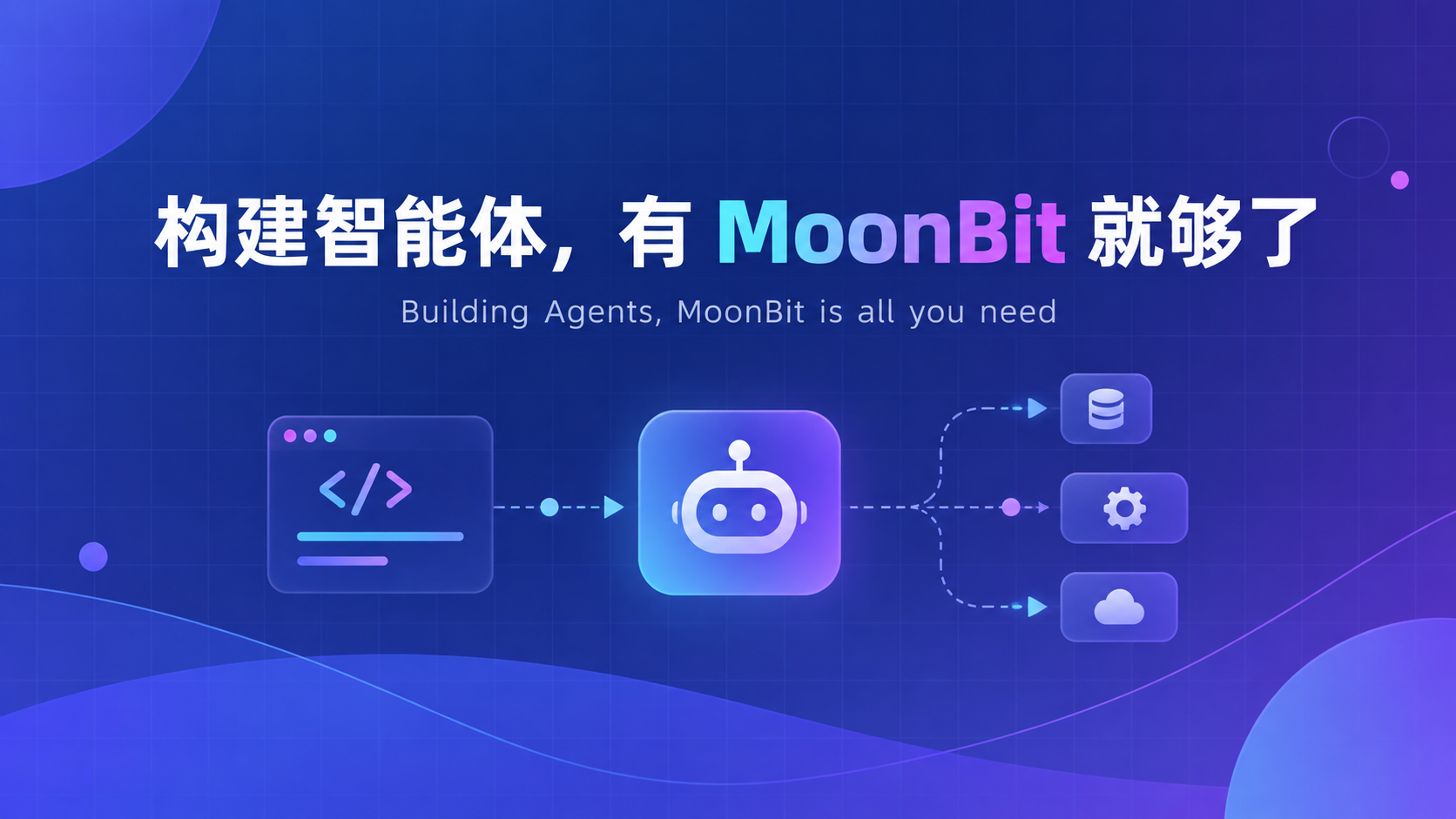 构建智能体，有 MoonBit 就够了